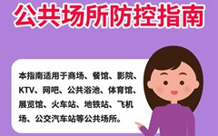 �ض���������ָ��֮�壺������������ָ��