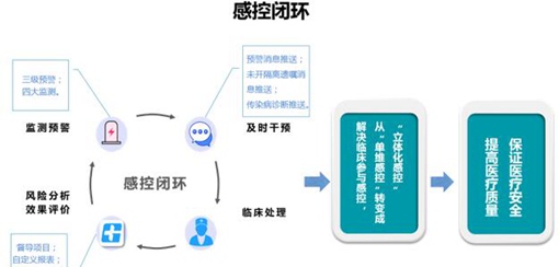 ��(f��)����W(xu��)���ك����t(y��)Ժ