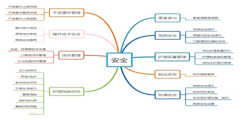 �׶��t(y��)�ƴ�W(xu��)���ٱ����쉯�t(y��)Ժ