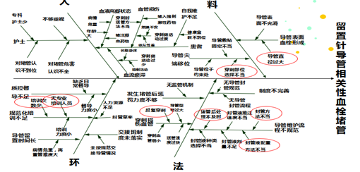 ���ÿh��һ�����t(y��)Ժ