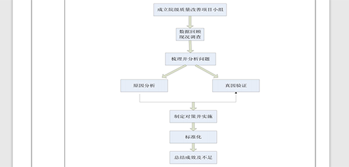 ����������t(y��)Ժ