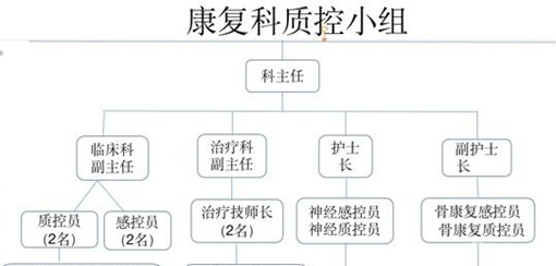 �����t(y��)�ƴ�W(xu��)�ڶ������t(y��)Ժ