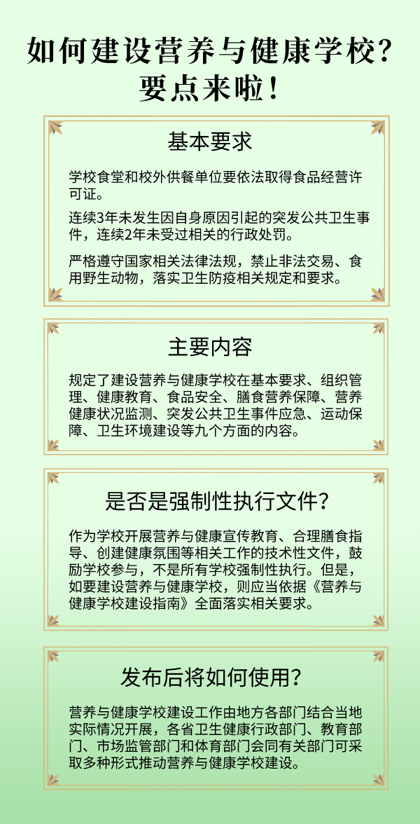 四部委聯(lián)合發(fā)文 建設(shè)營養(yǎng)與健康學(xué)校