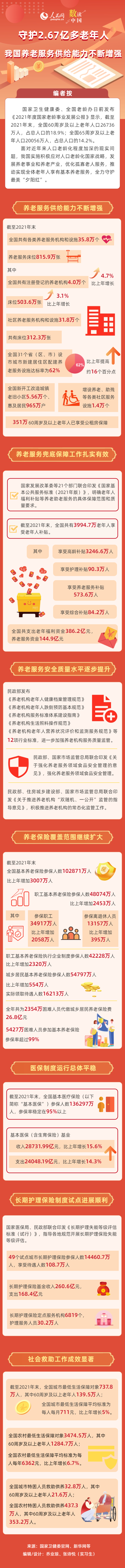 ���o(h��)2.67�|�������� �҇�(gu��)�B(y��ng)�Ϸ���(w��)���o������������(qi��ng)