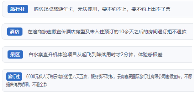 ������Ͷ�V���Ñ�Ͷ�V�ھ�����ƽ�_(t��i)̓��������ُ�I�����ο��o���A(y��)�s�����^(q��)�(xi��ng)Ŀ�w�(y��n)���������η���(w��)���p�Ȇ��}����������Ͷ�V��ƽ�_(t��i)�؈D��