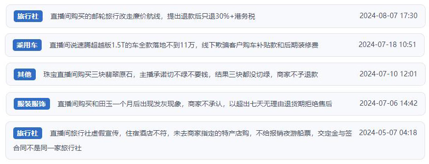 ���ھW(w��ng)���漰ֱ��ُ(g��u)�����P(gu��n)Ͷ�V���}����������Ͷ�V���Ñ�Ͷ�V�؈D��