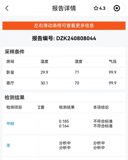 ���M(f��i)��ͨ�^(gu��)������Ͷ�V��ƽ�_(t��i)��ӳ�ⷿ���һ���۾���ʹ�����M(f��i)�z�y(c��)��ȩ����(bi��o)���ⷿƽ�_(t��i)�ͷ����ܼҵ��໥��Ն����Q�����DƬ��(l��i)�ԡ�����Ͷ�V���Ñ���