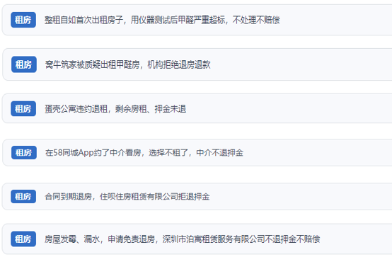 �W(w��ng)���漰�ⷿ���M(f��i)�е����P(gu��n)Ͷ�V��(w��n)�}����������Ͷ�V���Ñ�Ͷ�V�؈D��