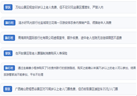 網(wǎng)友涉及旅游產(chǎn)品和服務(wù)欺詐的相關(guān)投訴問題。（“人民投訴”用戶投訴截圖）