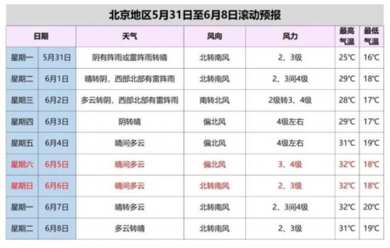 �����l(f��)������{ɫ�A�����ע���������